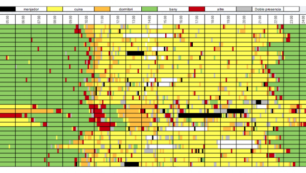 elderly_monitoring